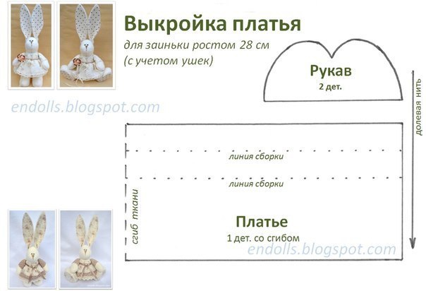 Выкройка платья Выкройка платья