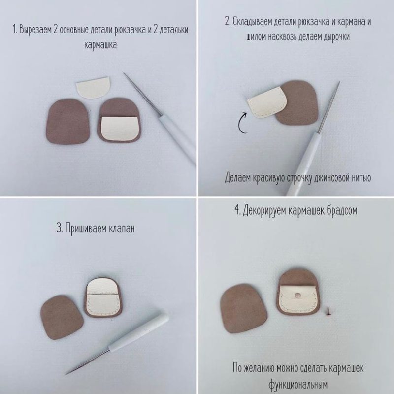 Вырезаем все детали рюкзака