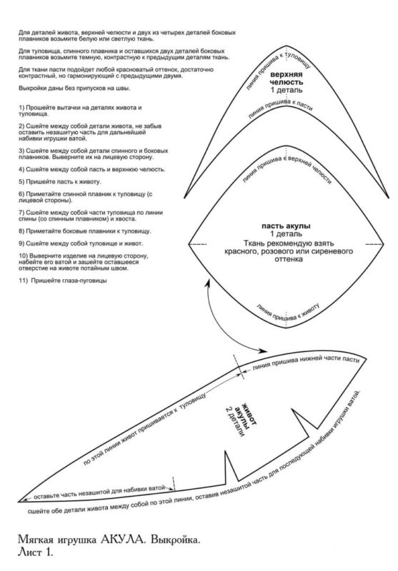 Инструкция по сборке Инструкция по сборке
