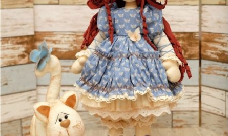 Выкройка куклы Лизы для шитья текстильной игрушки своими руками