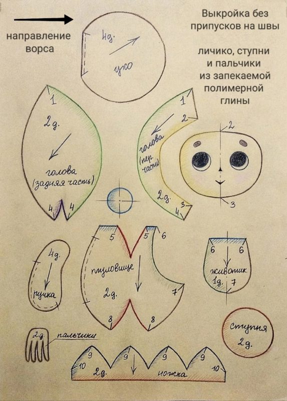 Вторая выкройка чебурашки Вторая выкройка чебурашки