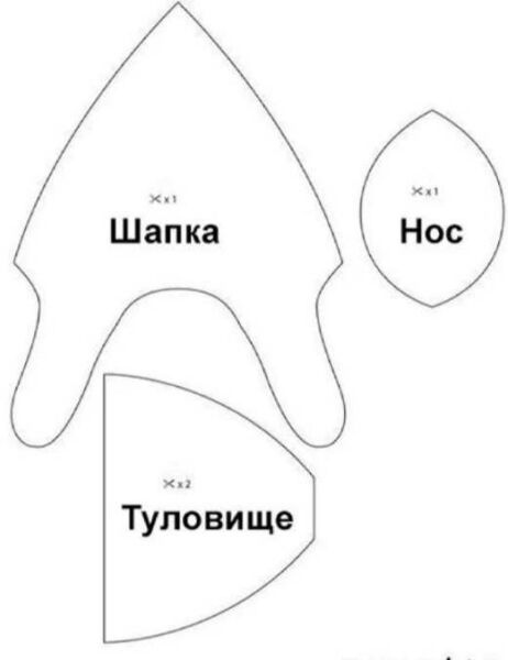 Вторая часть Вторая часть