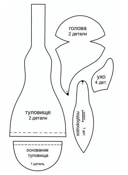 Готовые детали туловища, головы, уха, подбородка Готовые детали туловища, головы, уха, подбородка