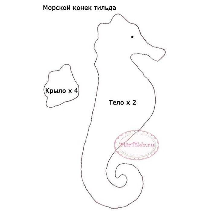 Полная выкройка Полная выкройка