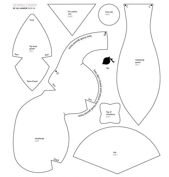 Выкройка туловища и других частей Выкройка туловища и других частей