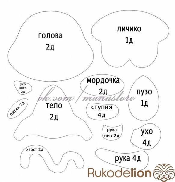 Детали выкройки Детали выкройки