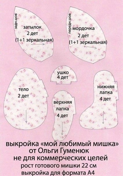 Все детали выкройки на рисунке Все детали выкройки на рисунке