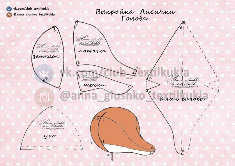 Остальные детали выкройки Остальные детали выкройки