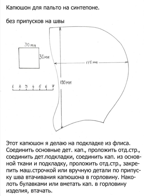 Описание работ на рисунке Описание работ на рисунке