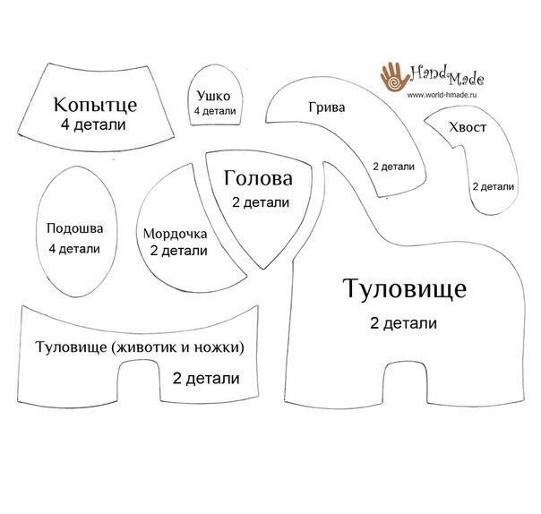 Полная выкройка на рисунке Полная выкройка на рисунке