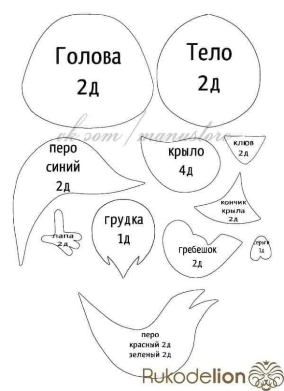 Все детали выкройки на рисунке Все детали выкройки на рисунке