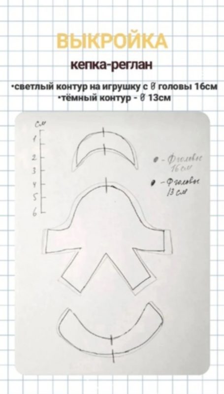 Полная выкройка кепки для куклы Полная выкройка кепки для куклы